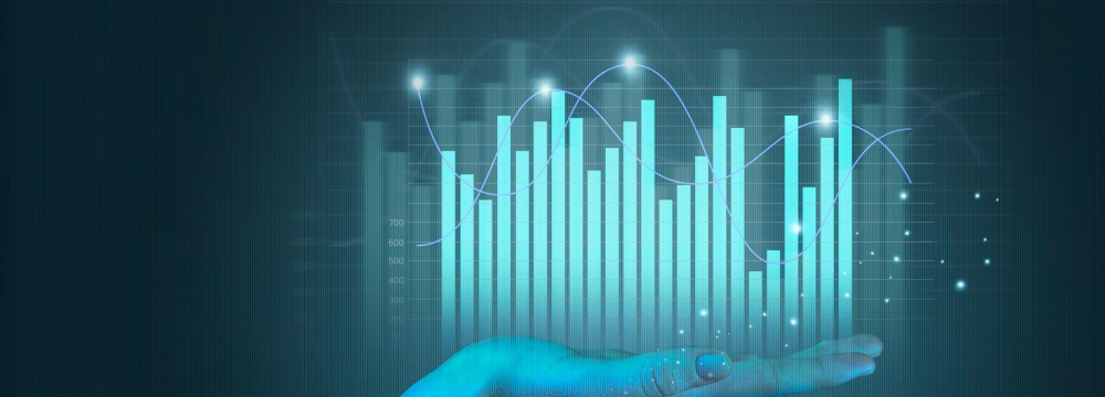 Charting and Technical Analysis Hub